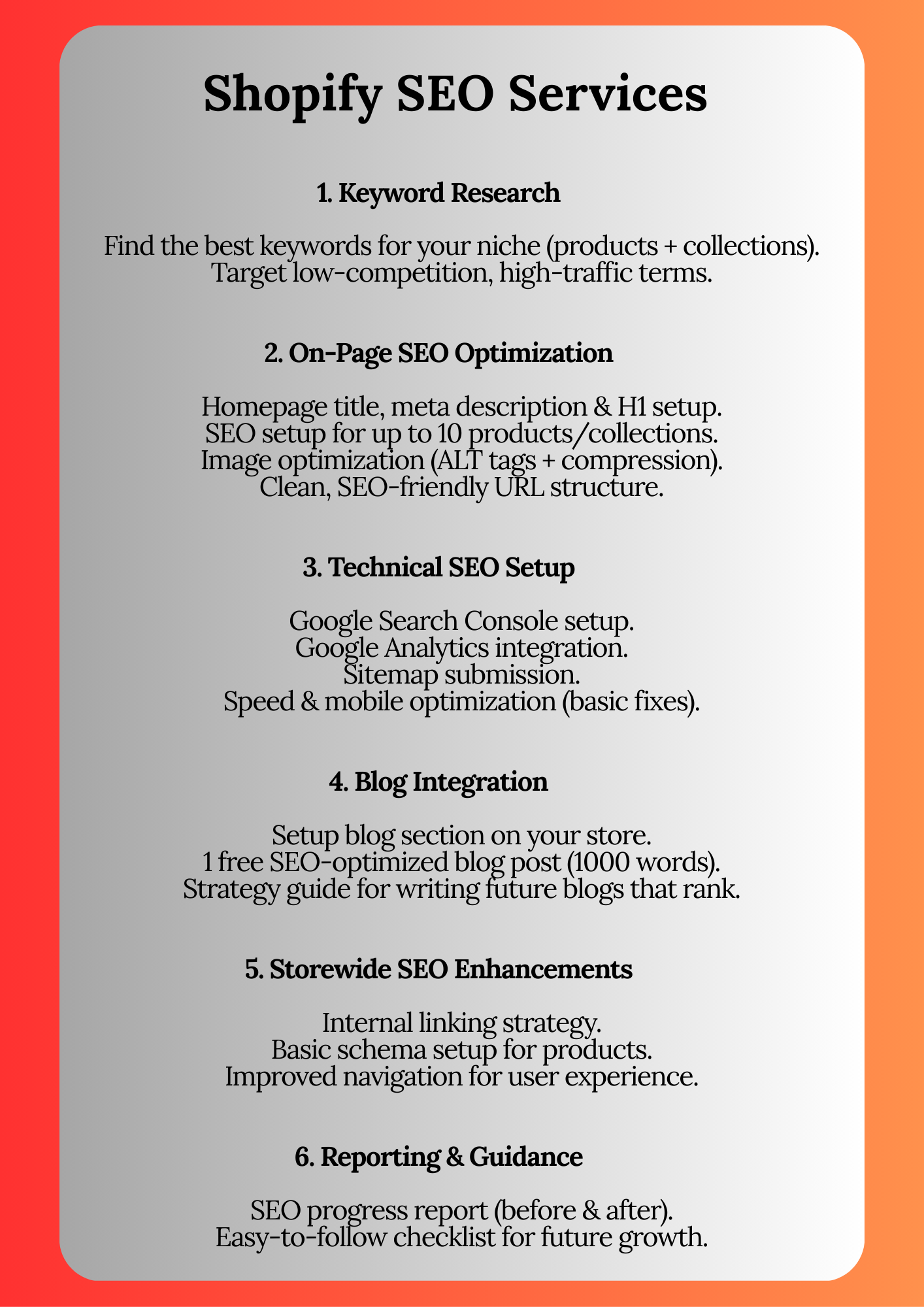 Shopify SEO Setup